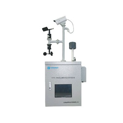 Kanomax 揚塵圍欄式監控預警系統