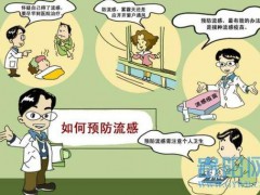 《流行性感冒治療和預防藥物臨床試驗技術指導原則》發布