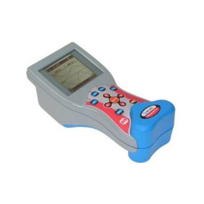 美翠 MI2392 手持式三相電力質量分