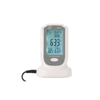 標智 GM8802二氧化碳監測儀