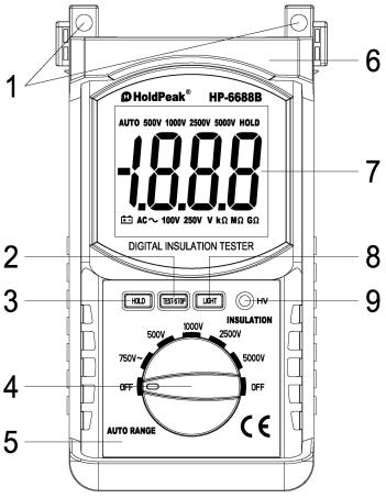 ETCR3400A絕緣電阻測試儀