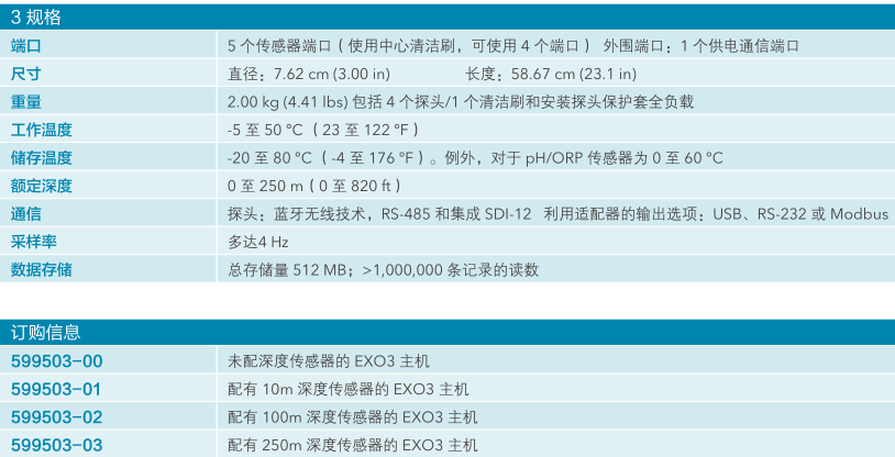 1515216600400003.png blob.png//////