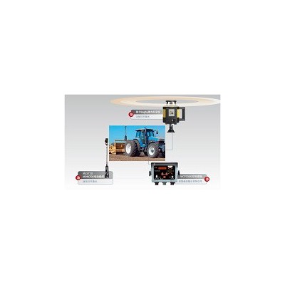 徠卡 1D平地控制系統