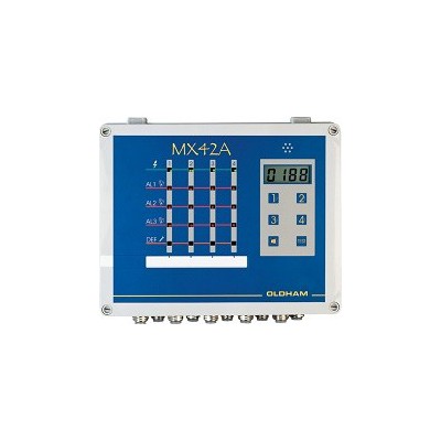 奧德姆 MX42A四通道控制主機