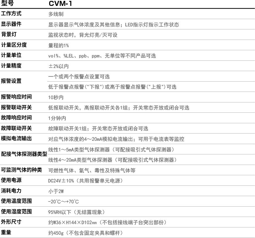 1614845473036090234.jpg CVM-1.jpg