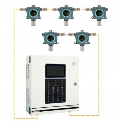 新宇宙 總線制可燃氣體泄漏報警系統
