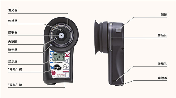 ATAGO(愛拓)水果無損糖度計結構.jpg ATAGO(愛拓)水果無損糖度計結構.jpg