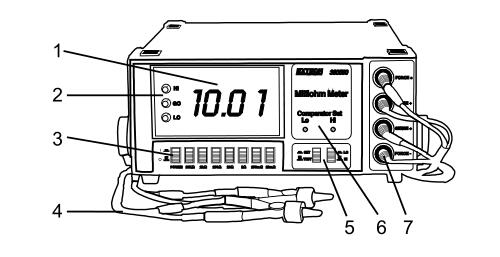 EXTECH 380560高精度臺式毫歐表