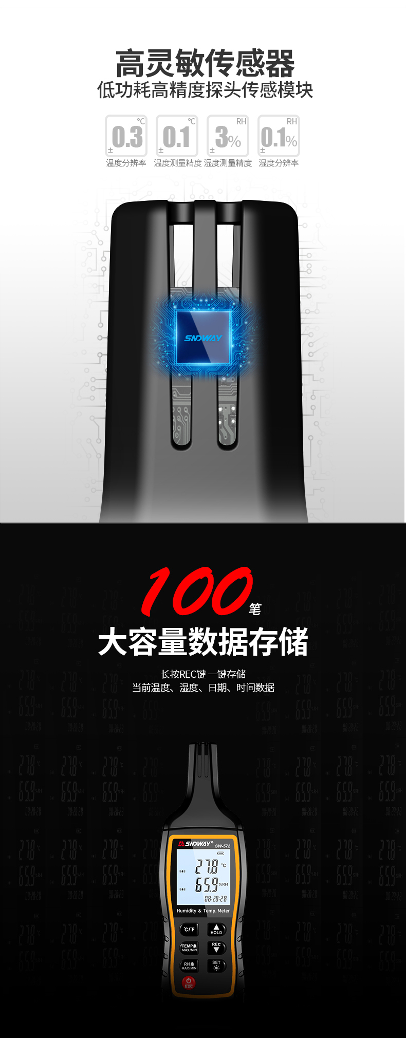 深達威溫濕度計家用高精度室內外電子溫度工業手持數字溫濕表大棚-tmall_04